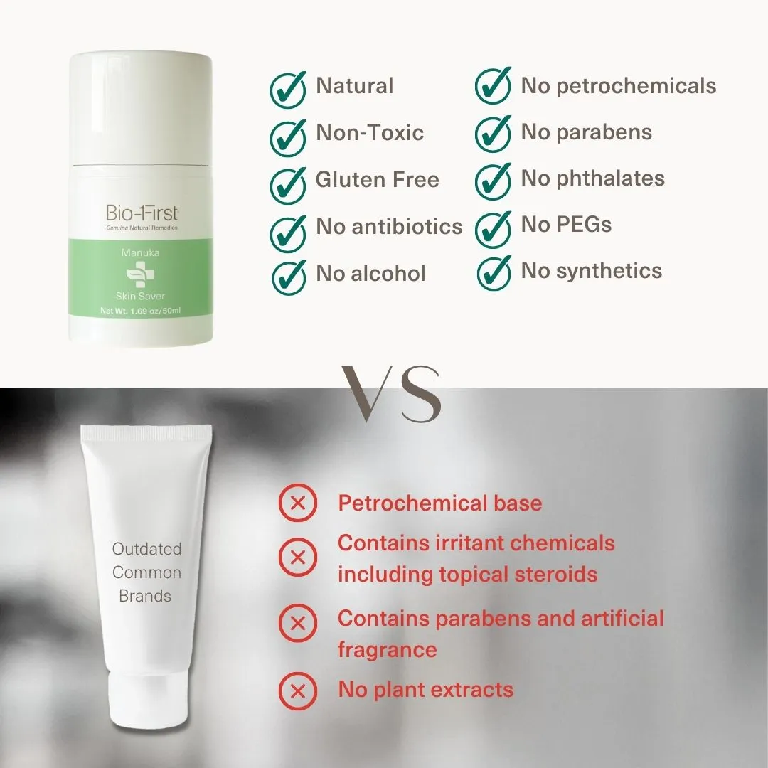 Manuka Skin Saver -  Psoriasis Prone Skin