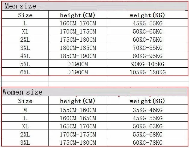Men Women jacket coats for men jaqueta Windbreaker fashion male tourism jackets sportswear waterproof Windproof