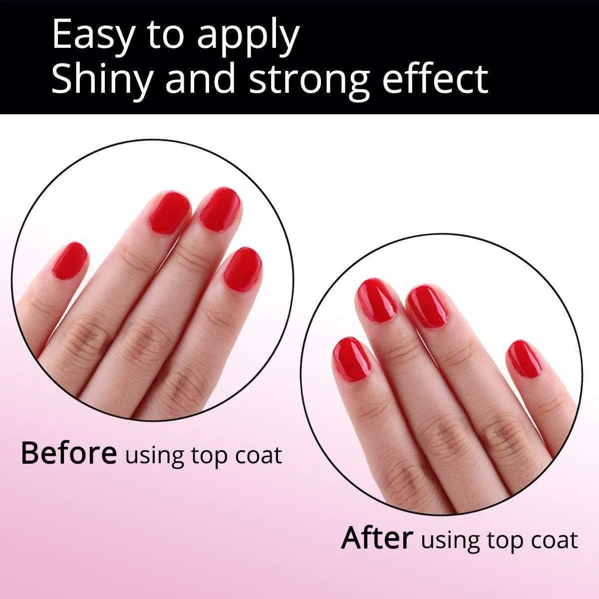 Professional Grade Glossy, Matte & Base Coat Set