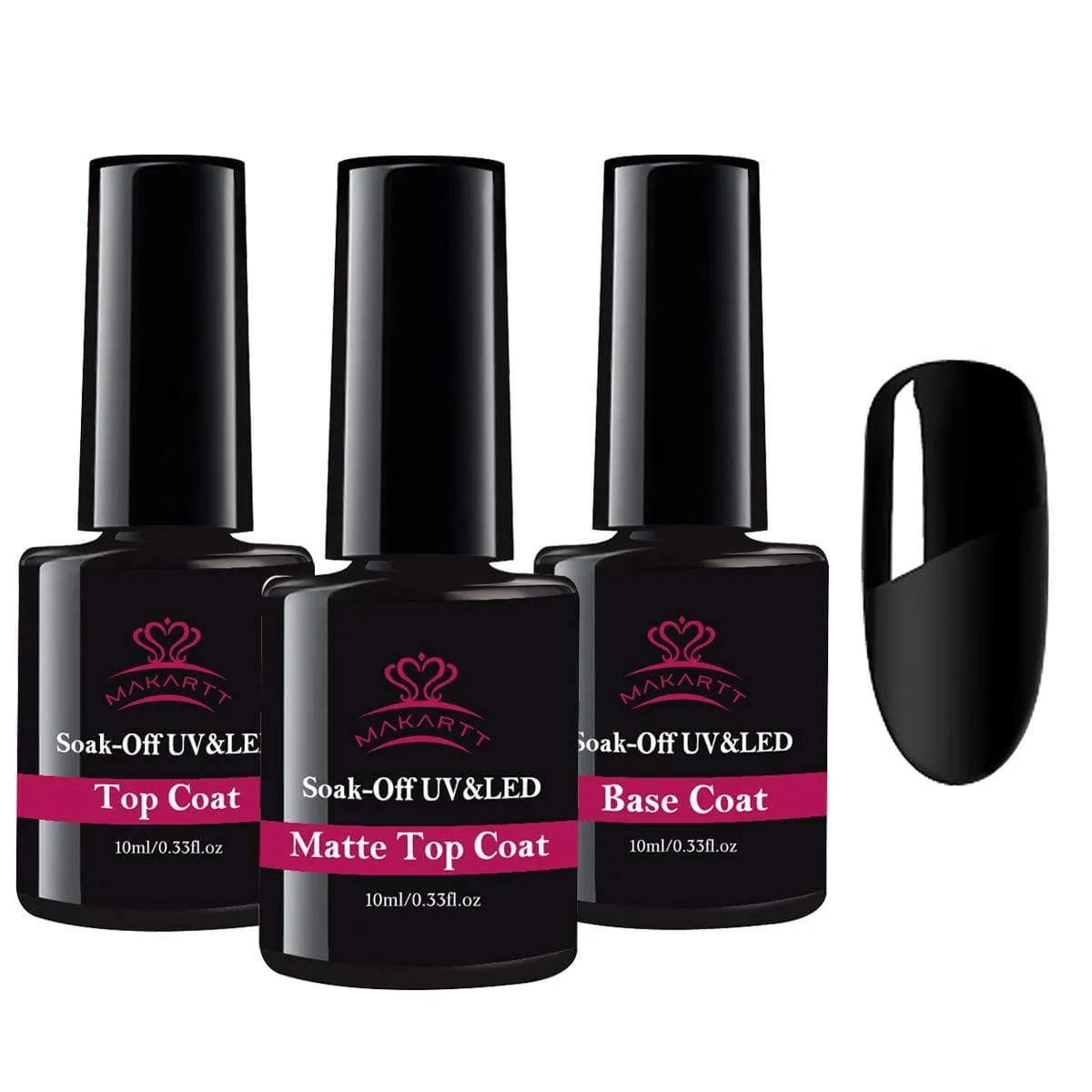 Professional Grade Glossy, Matte & Base Coat Set