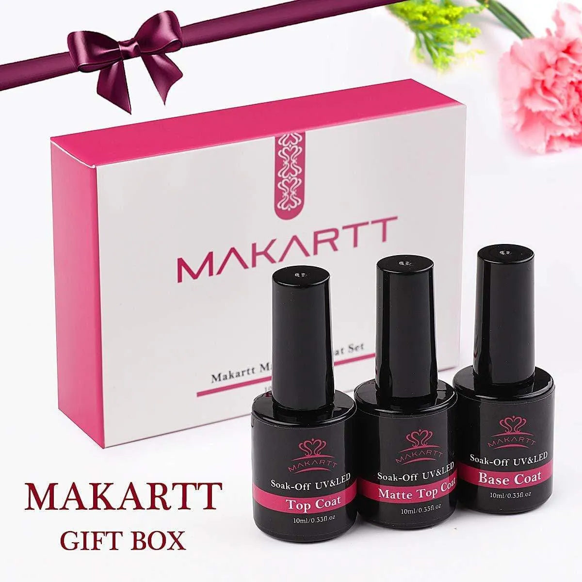 Professional Grade Glossy, Matte & Base Coat Set