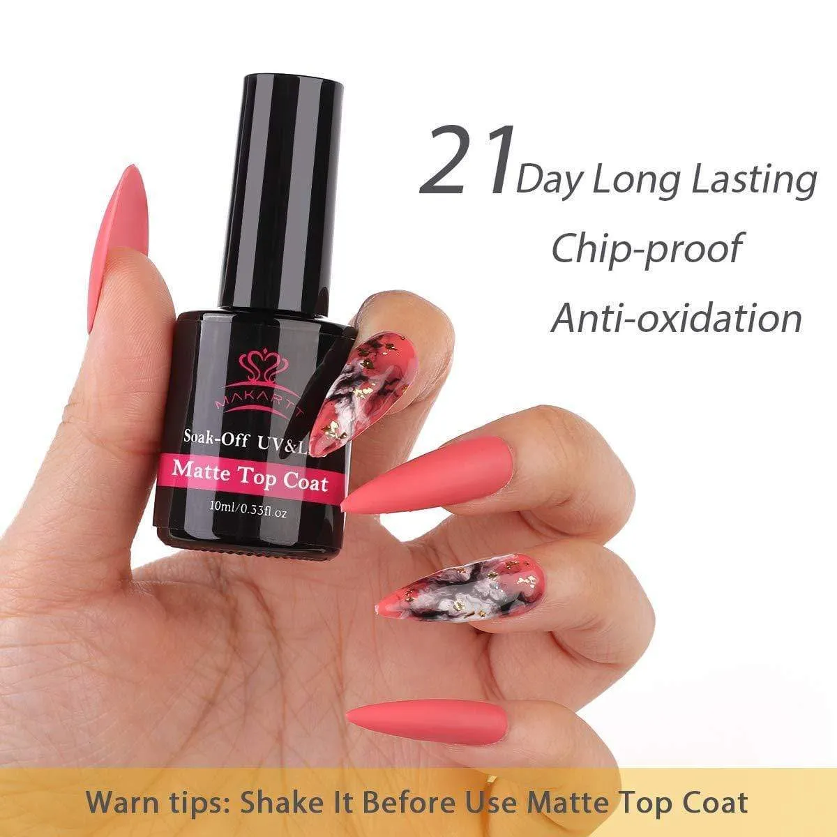 Professional Grade Glossy, Matte & Base Coat Set
